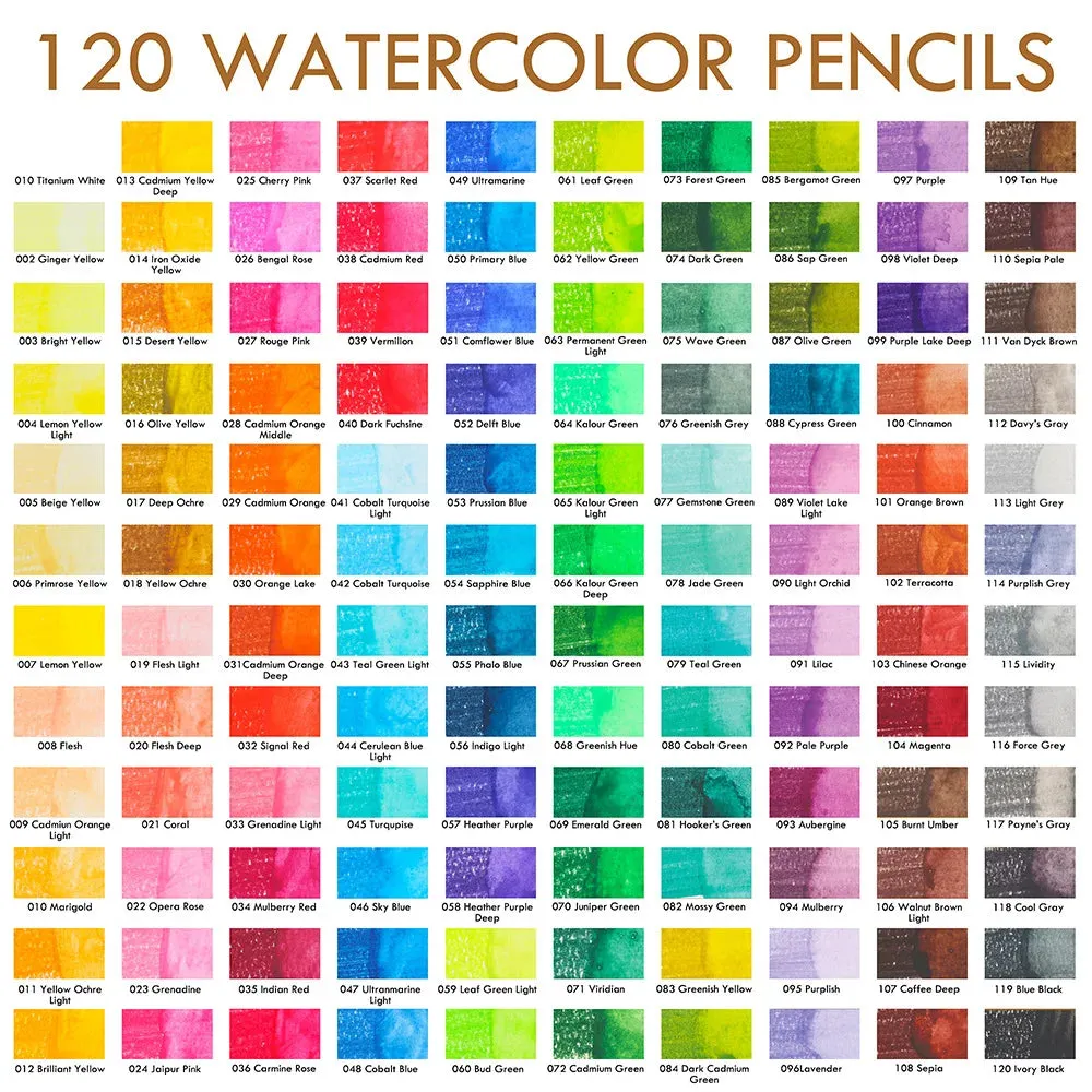 120 Adult Colouring Pencils Set