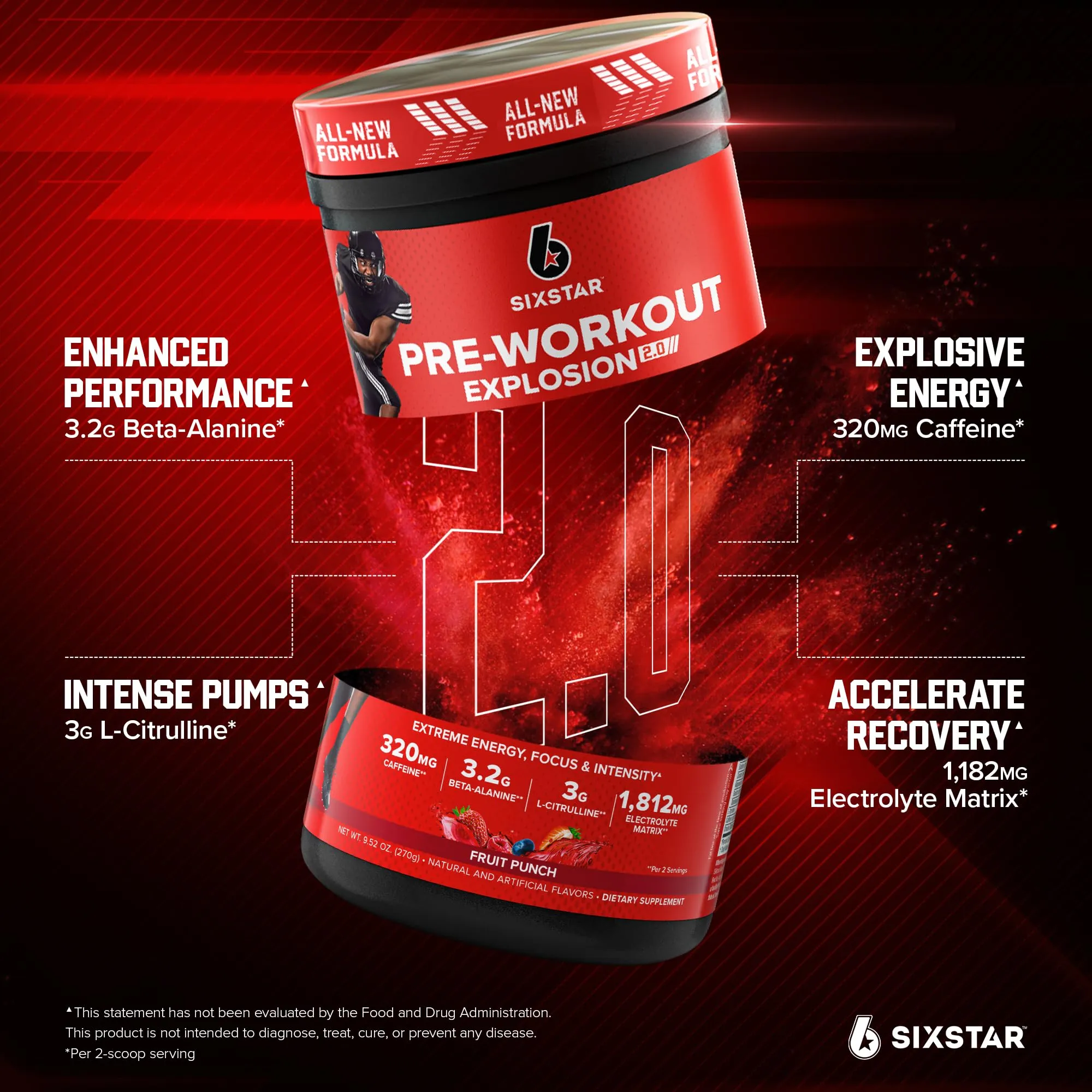 Six Star Pre-Workout Powder for Men & Women, Fruit Punch (30 Servings) - Preworkout Explosion 2.0 Energy Powder Drink Mix with Beta-Alanine & Caffeine - Sports Nutrition Supplement Products